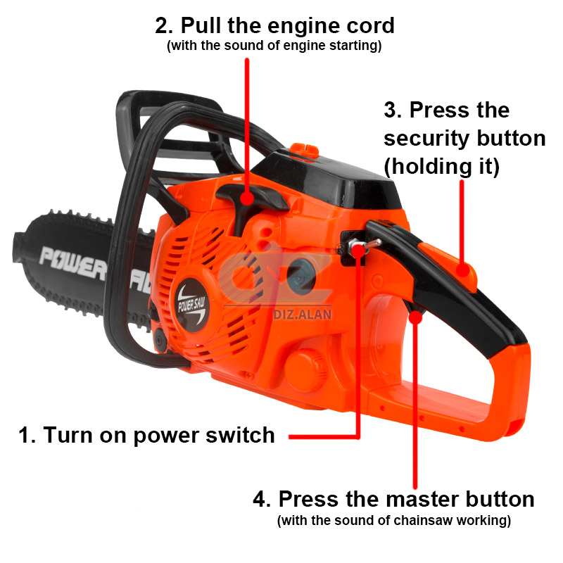 Kindergereedschap Power Kettin - Gardening Tools For Beginners recensie en prijs