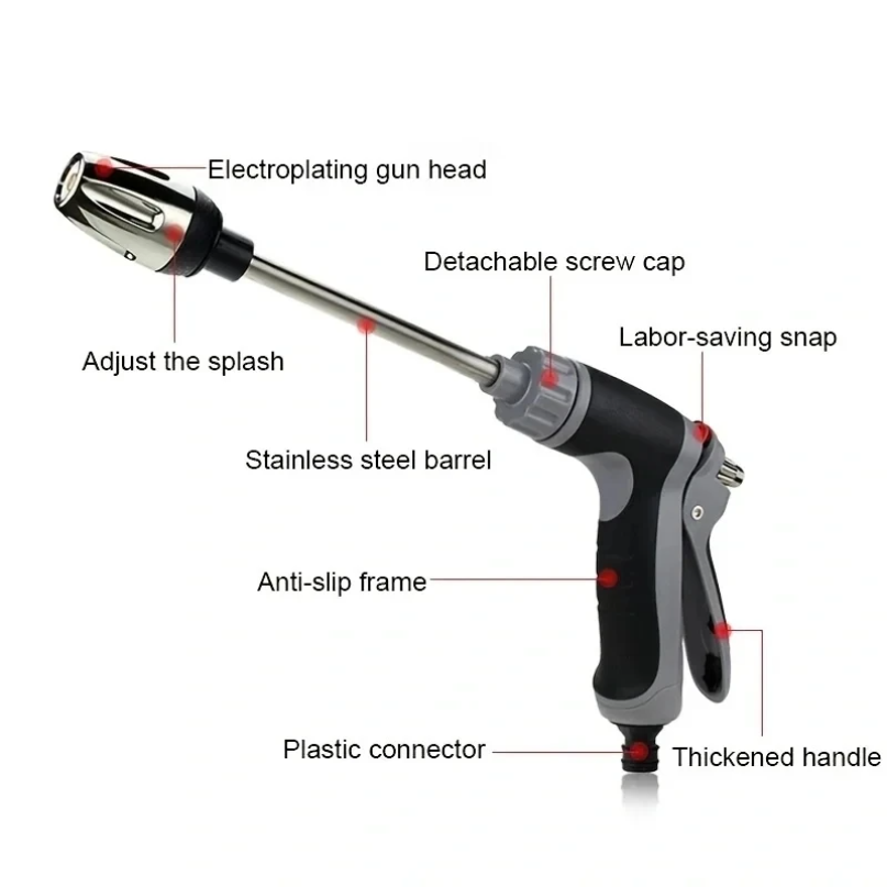 Nieuwe draagbare auto-reinigin - Gardening Tools For Beginners recensie en prijs