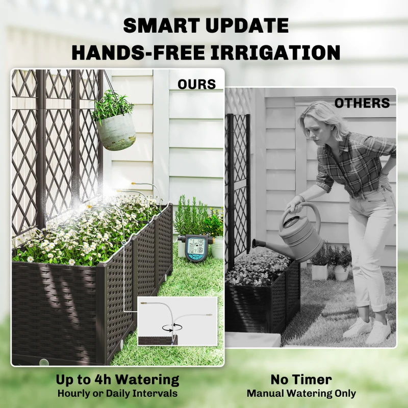 Buiten plantenbak, praktische  - Self-Watering Planter recensie en prijs