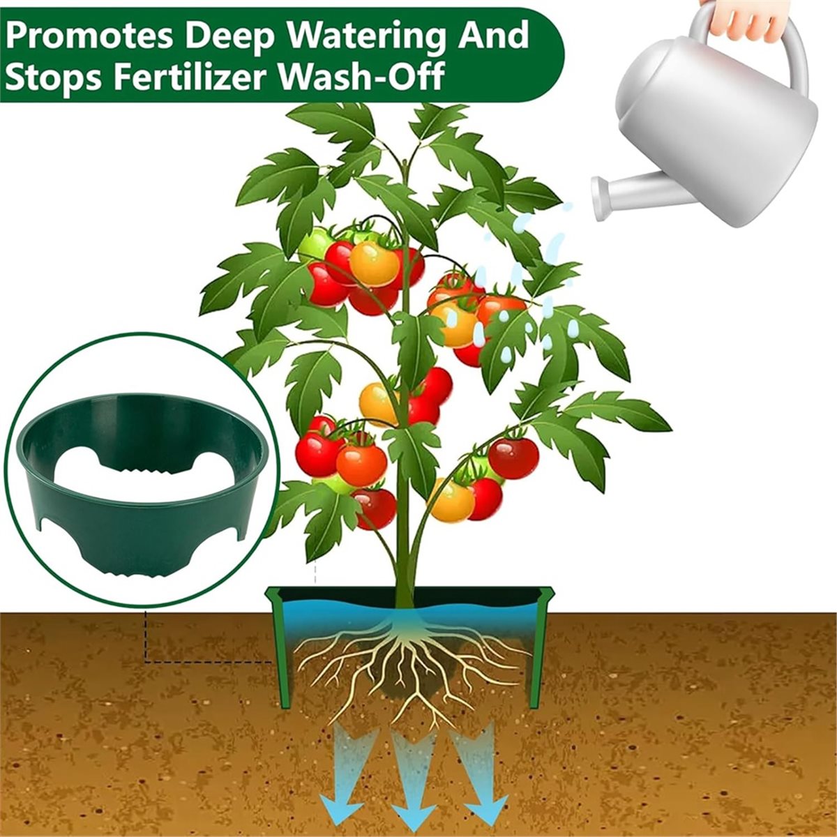 Grote korting: 4 plantenbesche - Gardening Tools Big recensie en prijs