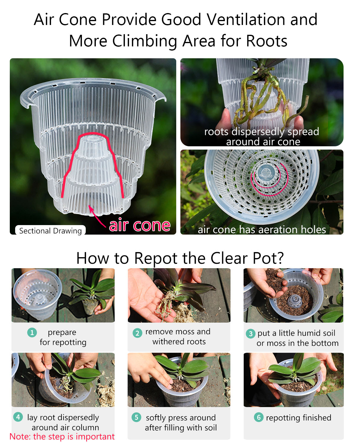 Meshpot 3-pack doorzichtige or - Orchid Potting Mix recensie en prijs
